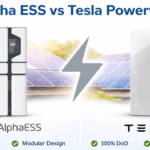 Alpha ESS Battery or Tesla Powerwall 3