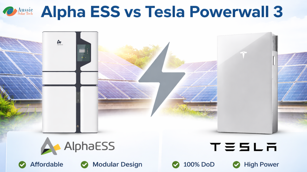 Alpha ESS Battery VS Tesla Powerwall 3: Which Delivers More Value in 2026?