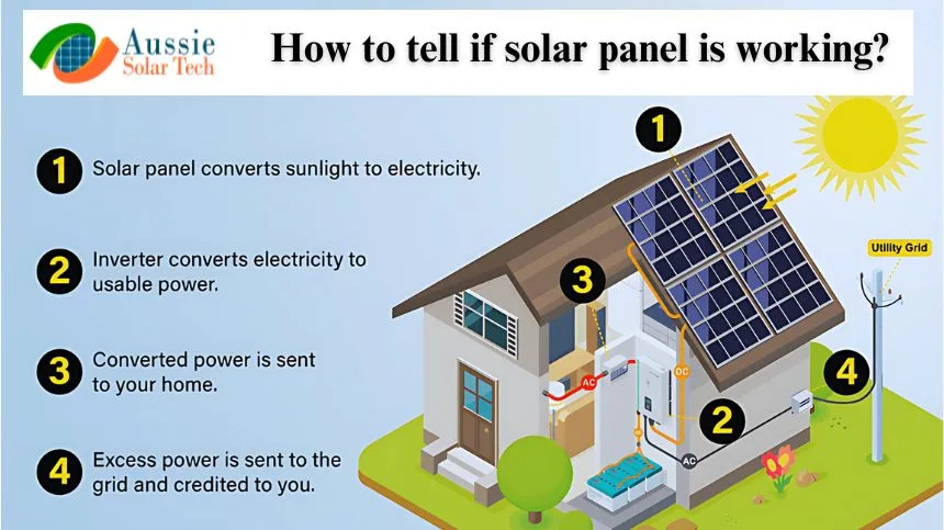 how to tell if solar panel is working how to tell if solar panel is working