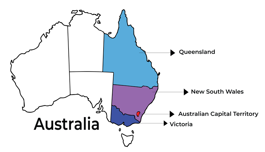 Aussie Solar Tech Operational States