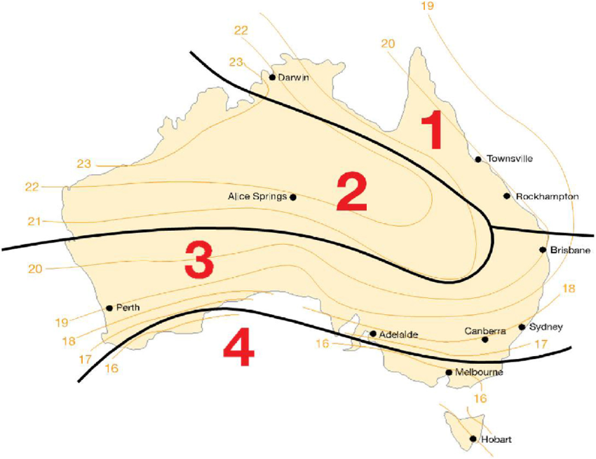 four zones based on solar radiation intensity
