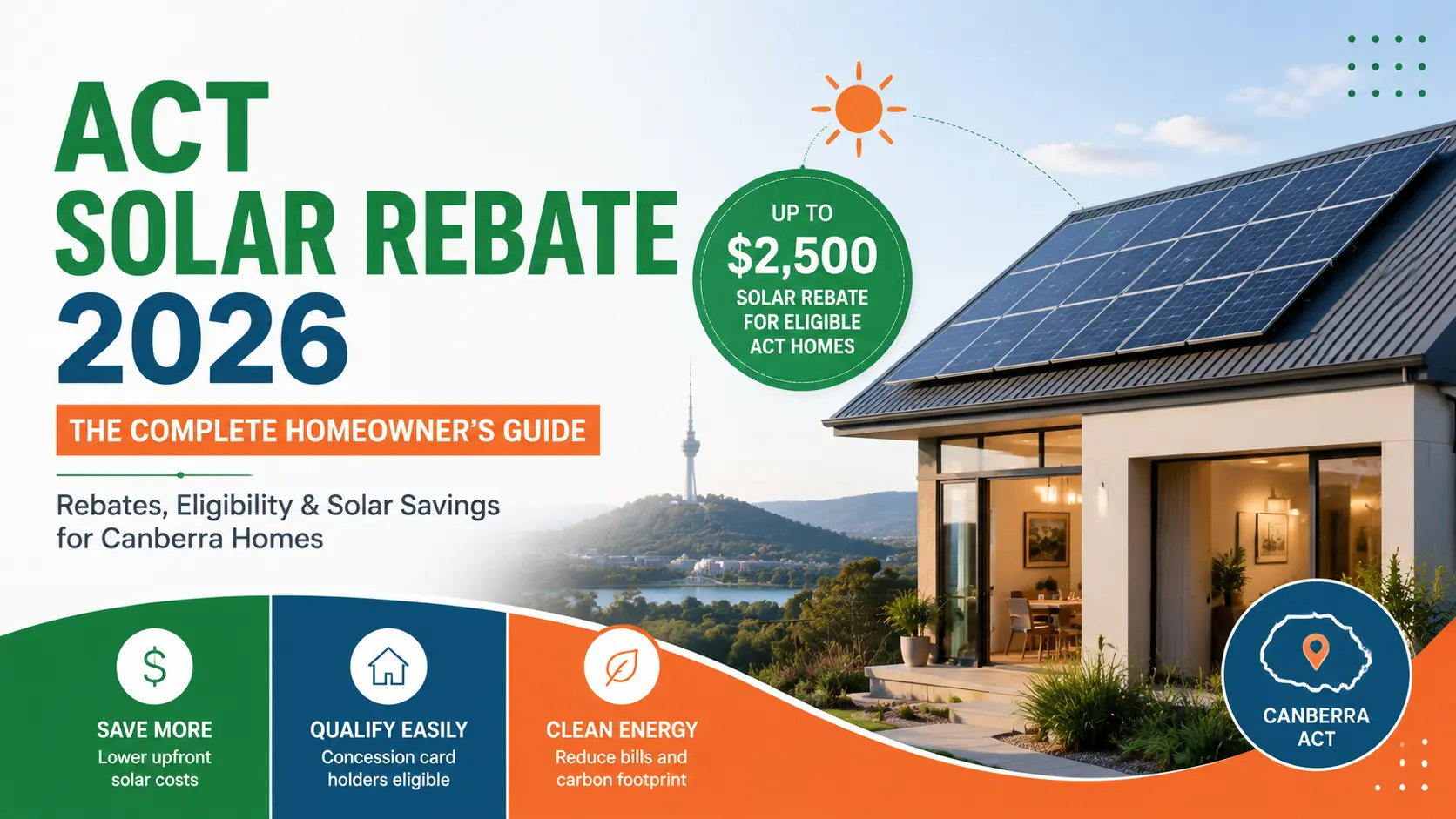 act solar rebate act solar rebate