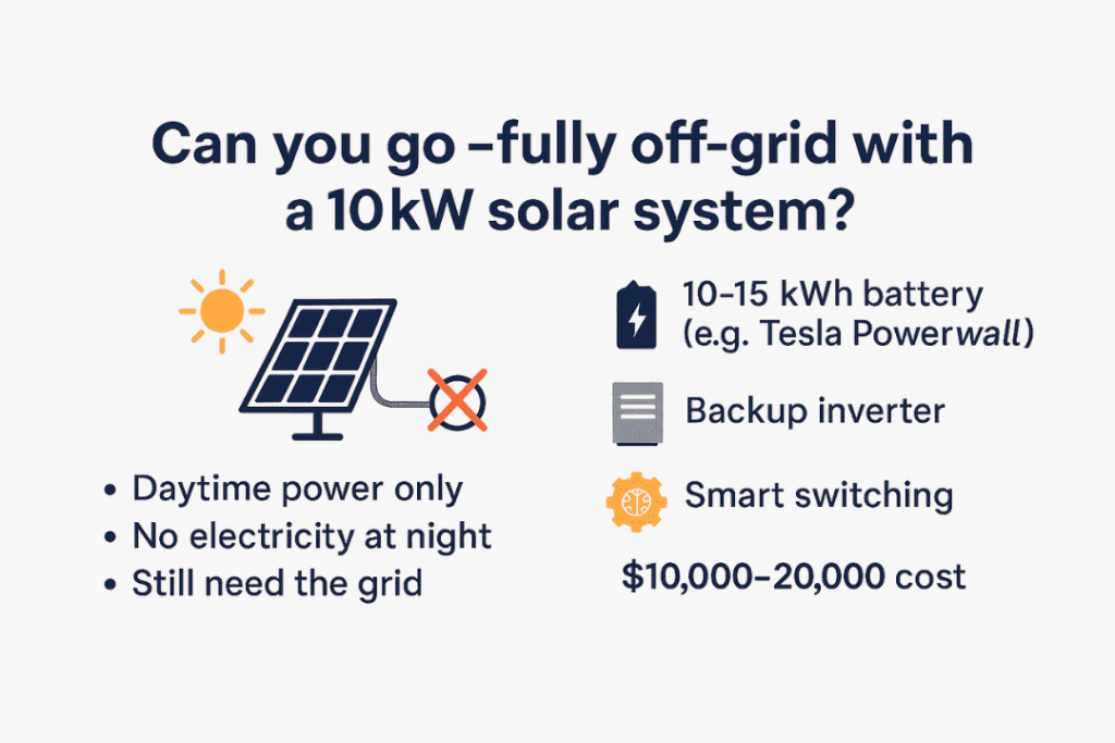 10kwh solar system 10kwh solar system