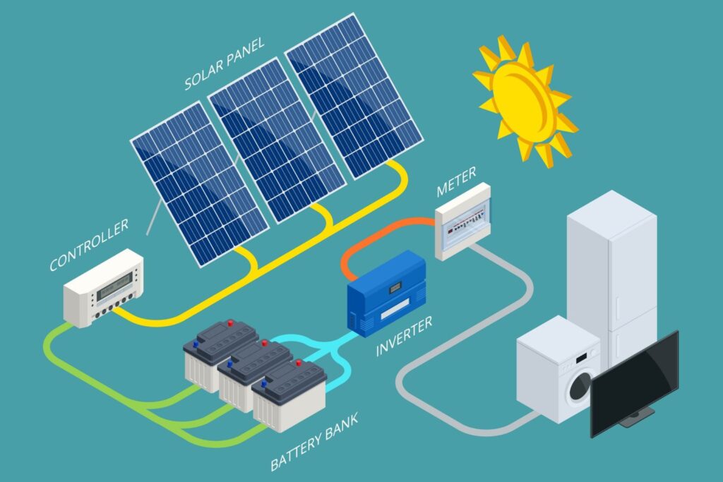6kWh Solar Battery 6kWh Solar Battery