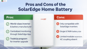 SolarEdge Battery Review