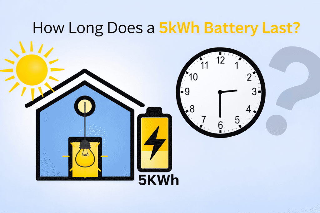 5kWh Solar Battery Lifespan How Long Does It Last