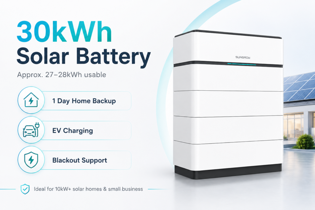 30kWh Solar Battery Explained