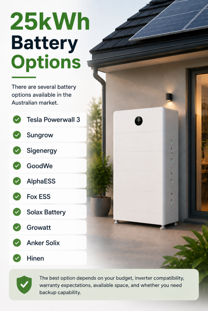 Best 25KWh Solar Battery Options in Australia