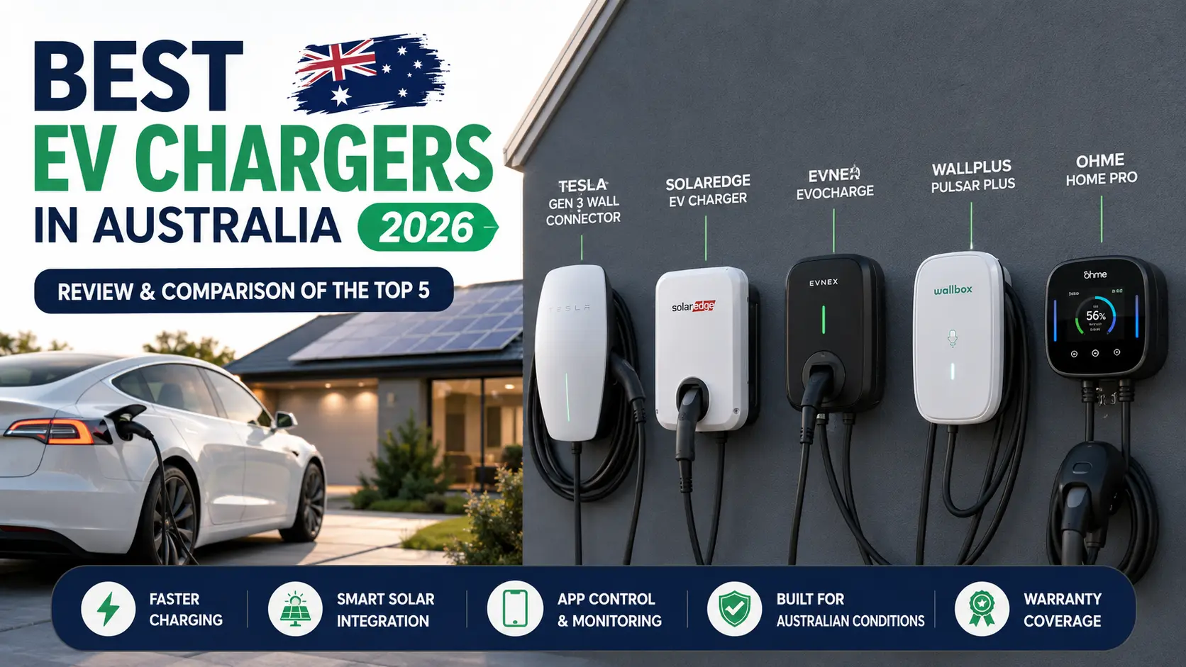 Best EV Chargers in Australia 2026: Review & Comparison of the Top 5