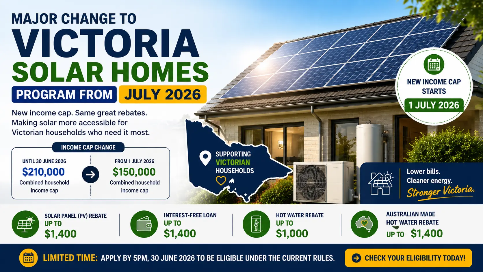 change to vic solar home program