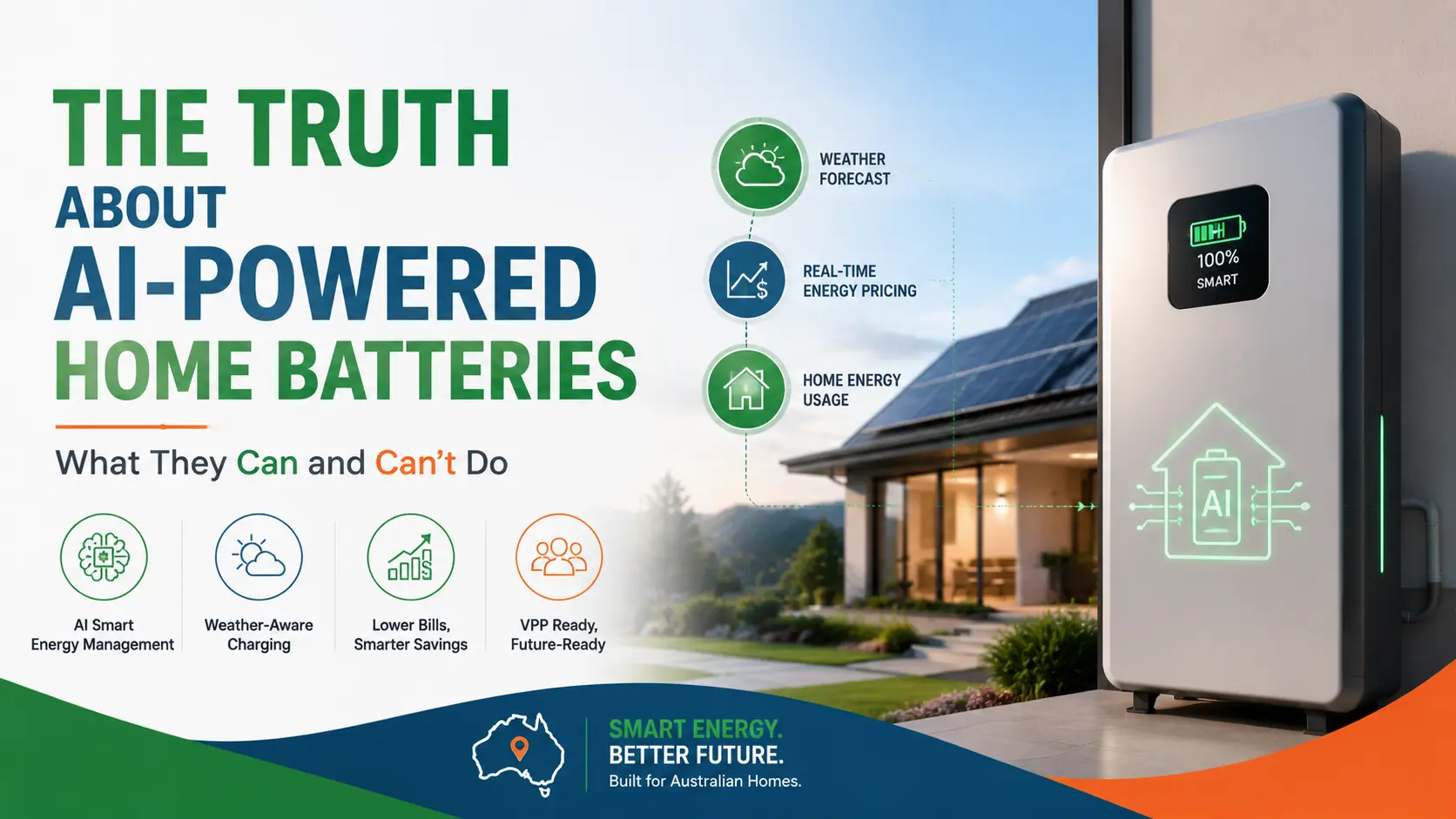The Truth About AI-Powered Home Batteries In Australia 2026