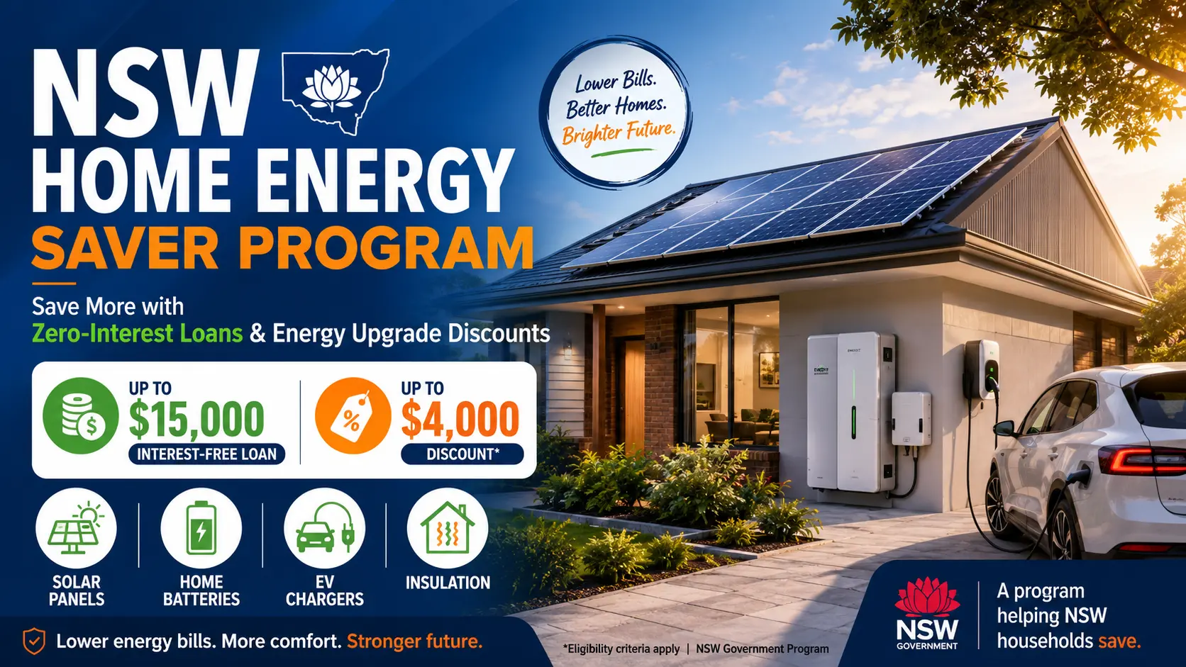 NSW Home Energy Saver Program (New for 2026): The Complete Guide